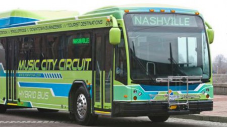 Arturo Steinnman - OntheCircuit April 2009